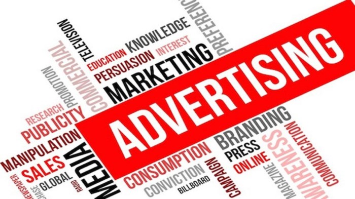 Jenis iklan fyber yang paling efektif