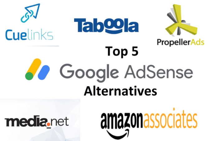 Alternatif adsense terbaik untuk blog