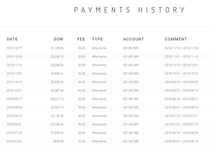 Adsterra payment proof indonesia