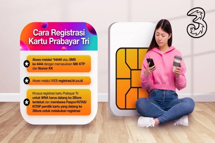 Cara daftar kartu 3