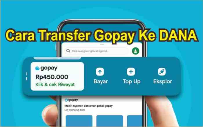 Cara bayar julo lewat dana